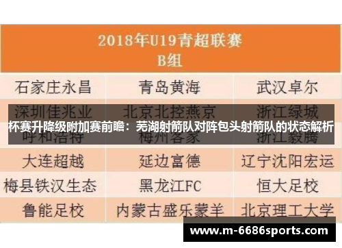 杯赛升降级附加赛前瞻：芜湖射箭队对阵包头射箭队的状态解析