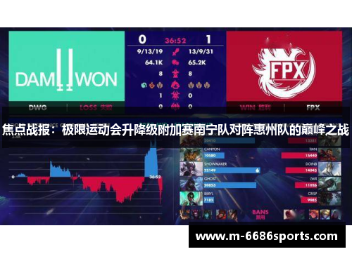 焦点战报：极限运动会升降级附加赛南宁队对阵惠州队的巅峰之战